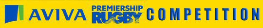 Aviva Premiership Competition